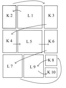 Panelskizze